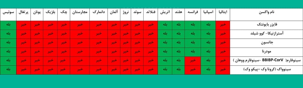 مارکوپولو