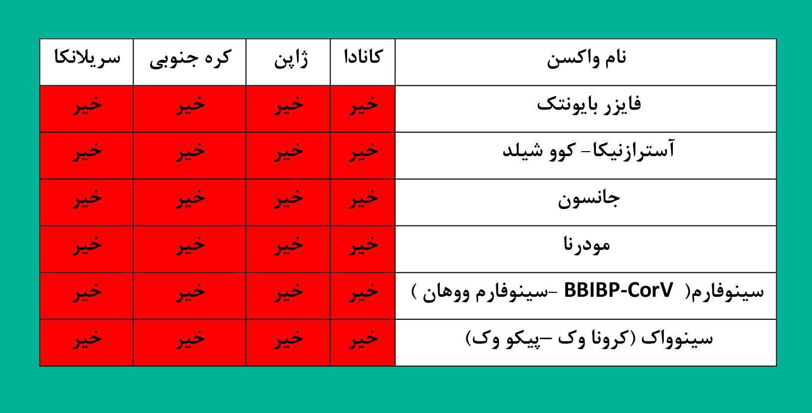مارکوپولو