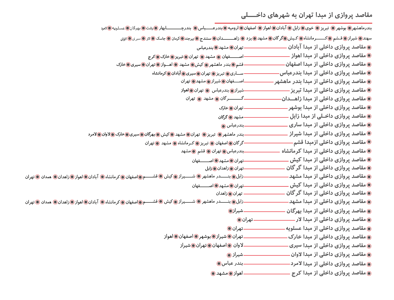 مارکوپولو