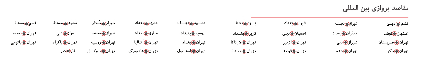 مارکوپولو